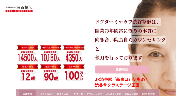 ドクターミナガワ渋谷整形